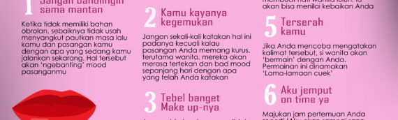 Jangan Mengatakan Kalimat-Kalimat Ini Pada Pasangan Anda!!