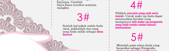 Mengatur Biaya Pernikahan Dengan Bijak