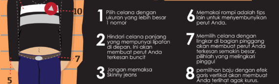 Tips Fashion Untuk Pria Berperut Besar
