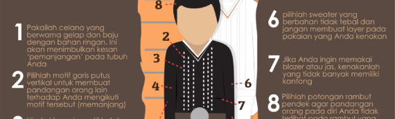 Tips Fashion Untuk Pria bertubuh Pendek!