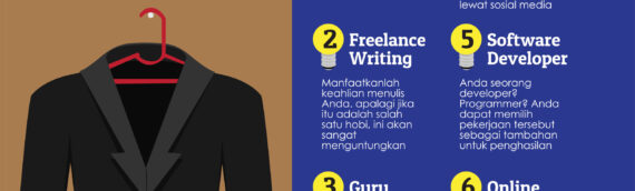 Ini Dia 6 Ide Kerja Sampingan Yang Bisa Menambah Penghasilanmu!