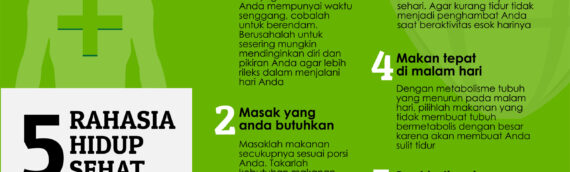 5 Rahasia Hidup Sehat