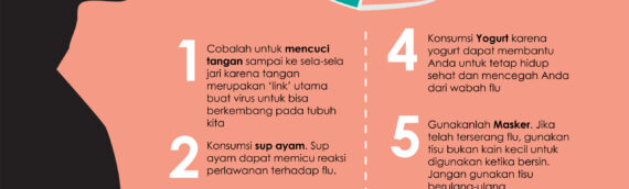 Menghindari Flu?? Ini Caranya!