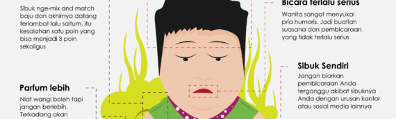 Kefatalan yang Harus Dihindari Saat kencan. Jangan lakukan satupun!