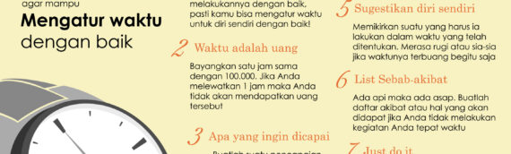 Dapat Mengatur Waktu Dengan Baik? Simak Poin Berikut!