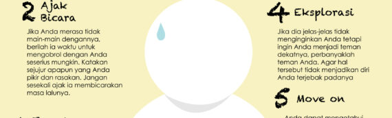 Jangan Mau Terperangkap Friend-Zone! Ini Caranya!