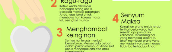 Satu Bulan Movember!