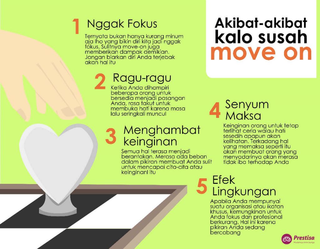 November waktunya Movember
