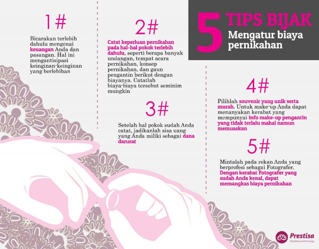 Tips Mengatur Biaya Pernikahan
