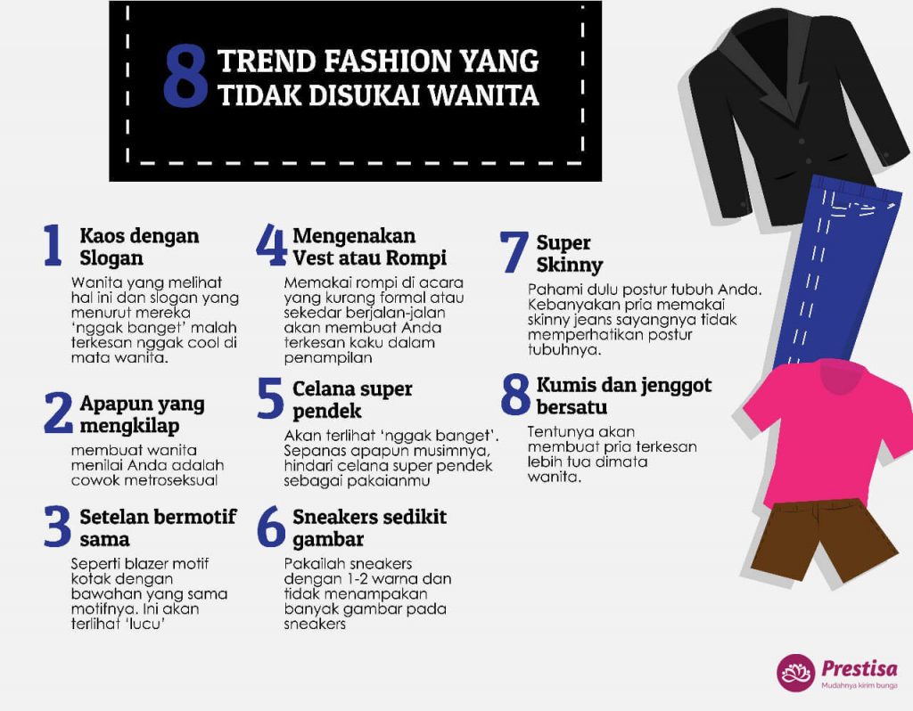 Trend Fashion yang tidak disukai wanita