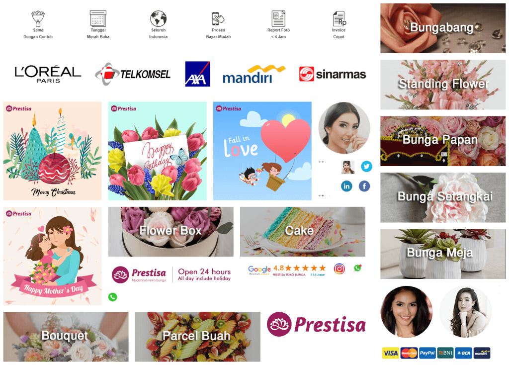 Css Sprites Prestisa 2019